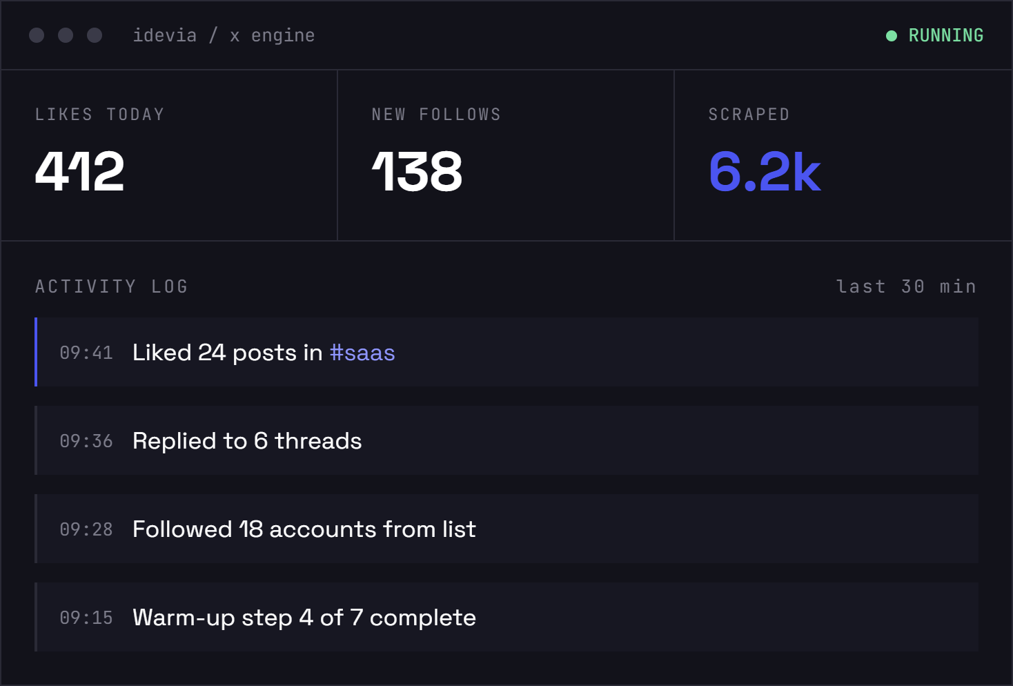 X engine dashboard: likes, follows, scraped and activity log