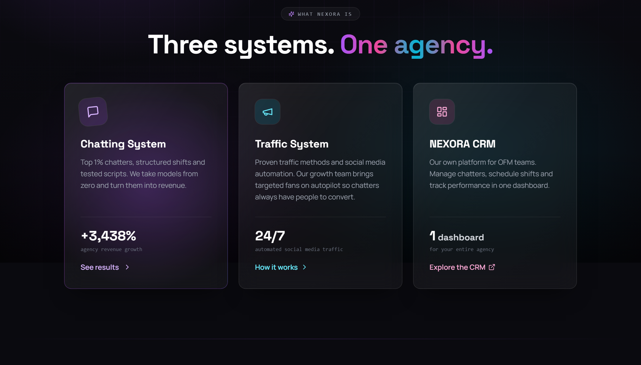 Three systems. One agency: Chatting, Traffic and NEXORA CRM cards